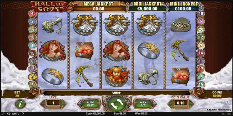 Những tính năng đặc sắc của tựa game slots