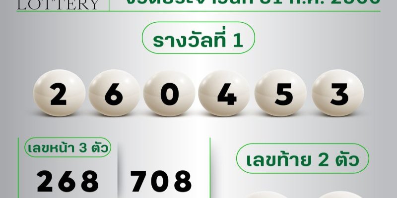 Xổ số Thái Lan đầy bất ngờ